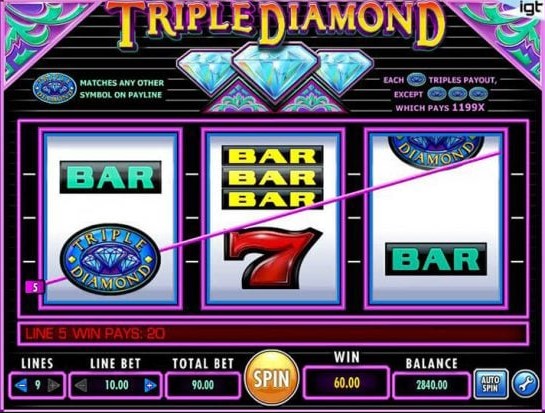Review: Triple Diamond Slot Machine 2