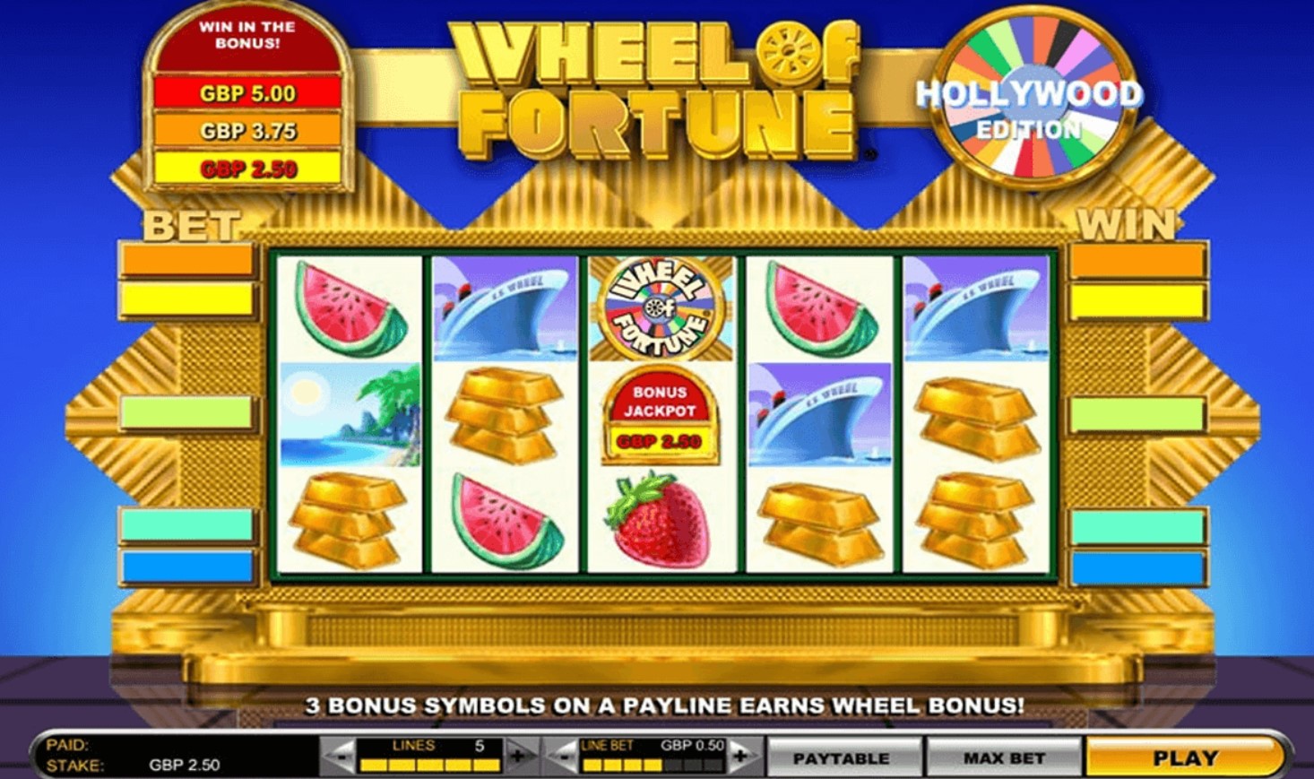 Review: Wheel Of Fortune Slot Machine 1