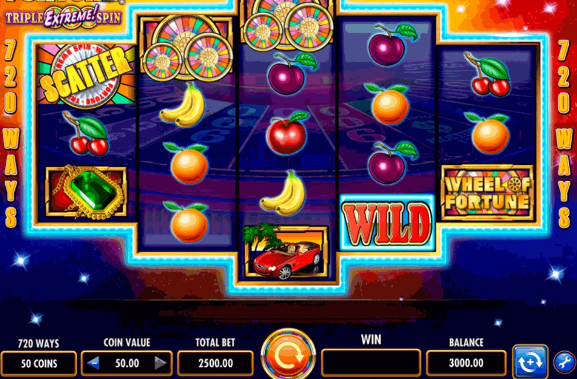Review: Wheel Of Fortune Slot Machine 2